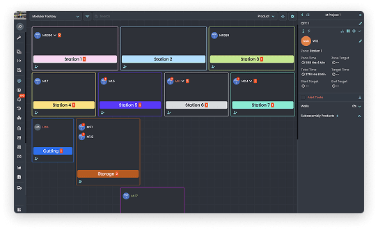 Coordinate on Progress Tracking From The Floor