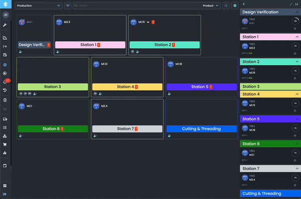 Seamlessly track production progress